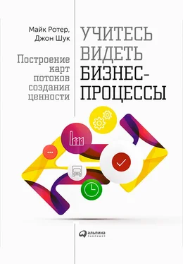 Майк Ротер Учитесь видеть бизнес-процессы. Построение карт потоков создания ценности обложка книги