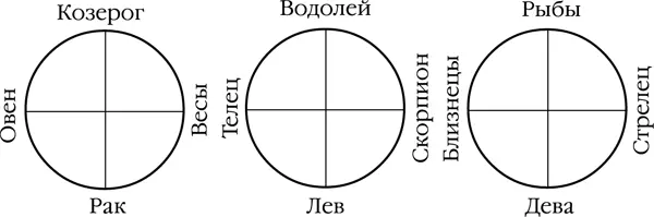 По большому счету как вы проведете каждый из этих двенадцати дней так и - фото 2