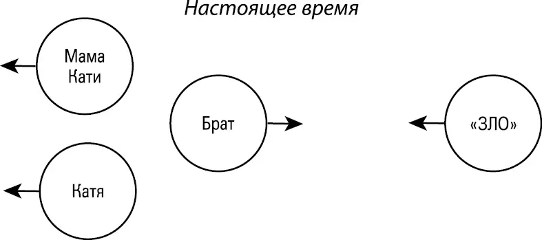 Картина постепенно разворачивалась танцовщица полная ужаса и страха убегала - фото 33