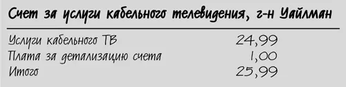 Превратите центры затрат в центры прибыли Иногда можно превратить центры - фото 21