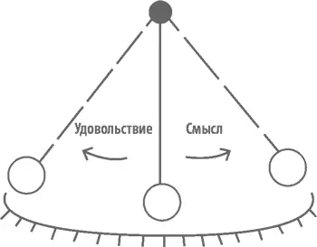 Однако независимо от ваших реакций в конечном счете имеют значение именно - фото 3