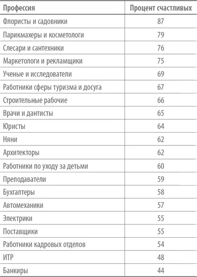 На самом деле в глубине души мне кажется что другие родители тоже склонны - фото 18