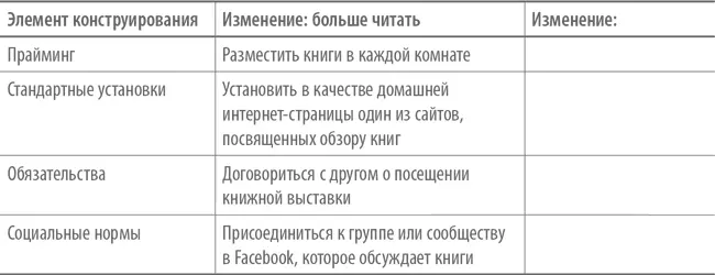 Каждый из нас продукт внешней среды и поэтому мы должны обращать пристальное - фото 23