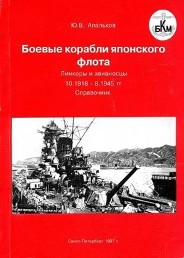 Юрий Апальков Боевые корабли японского флота. Линкоры и авианосцы 10.1918 – 8.1945 гг. Справочник обложка книги