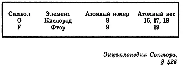 Эпилог Фтор Уничтоженье Рагнарёк Первое будущее победа за Хтоном - фото 5
