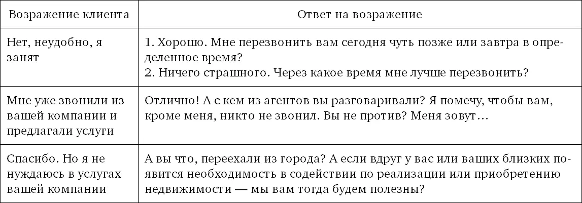 И не забывайте о важности первого впечатления Часто суждение о компании - фото 17