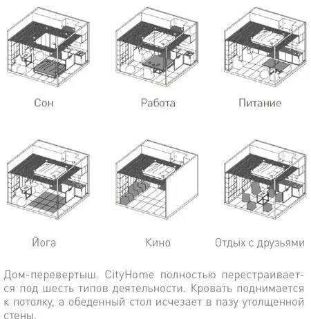 После завтрака с потолка спускается рабочий стол подсветка усиливается а - фото 68