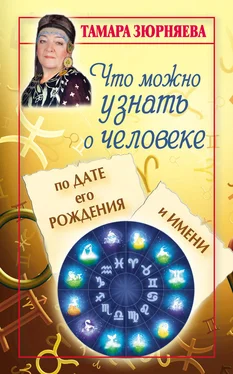 Тамара Зюрняева Что можно узнать о человеке по дате его рождения и имени обложка книги