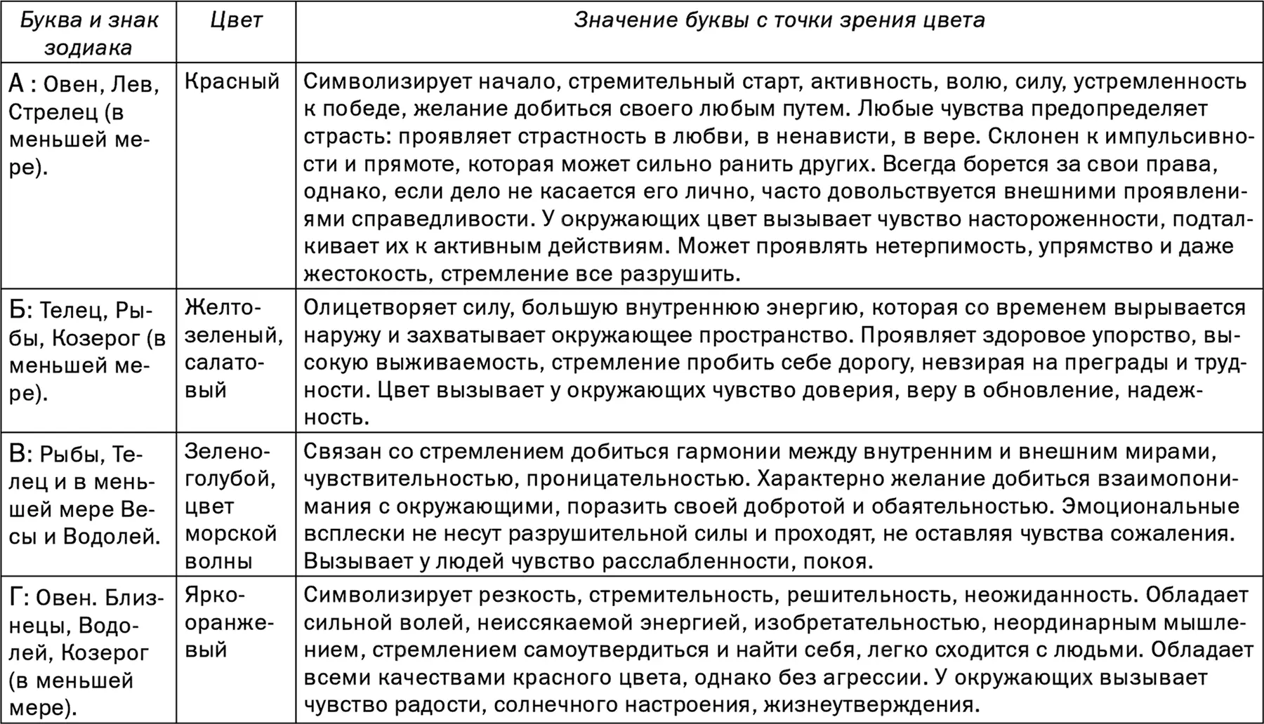Какое имя дать вашему ребенку - фото 16