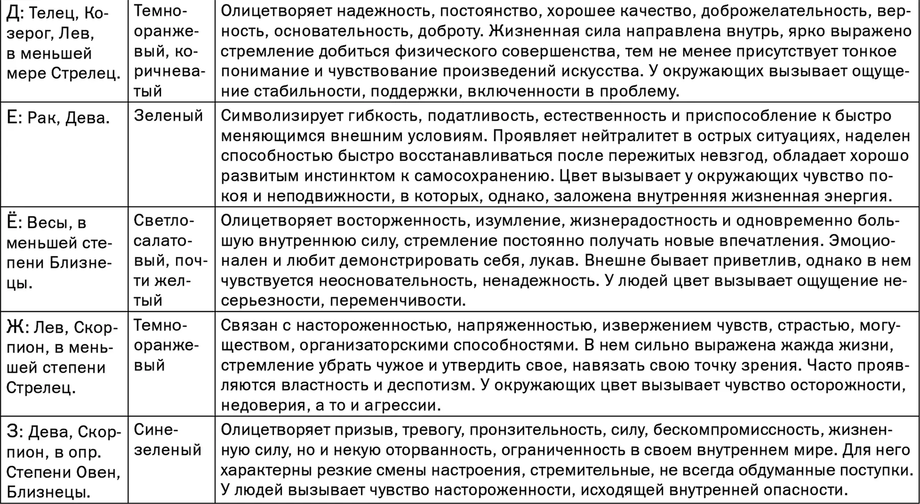 Какое имя дать вашему ребенку - фото 17