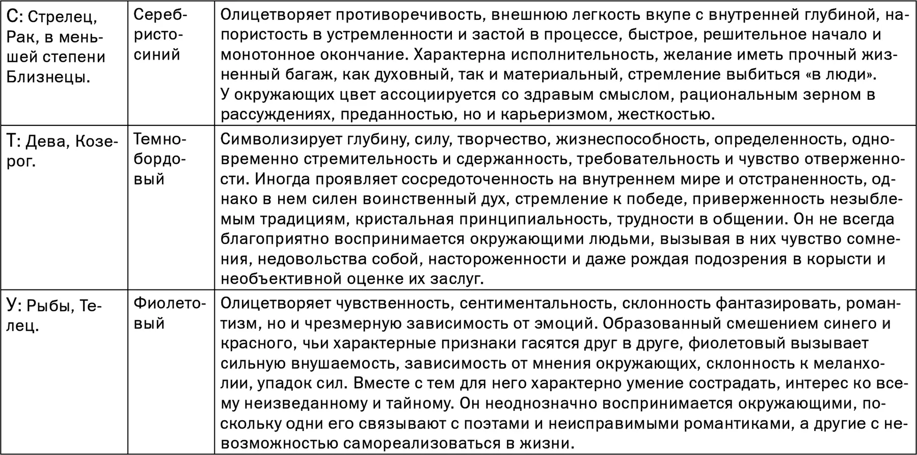 Какое имя дать вашему ребенку - фото 20