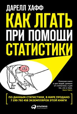 Дарелл Хафф Как лгать при помощи статистики обложка книги