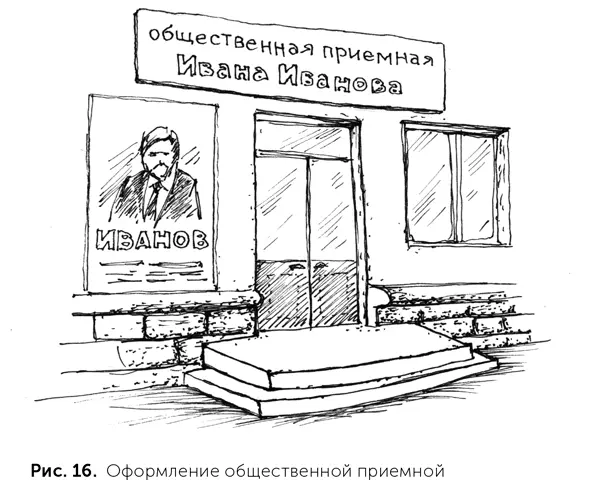 Втретьих внутреннее оформление должно быть скромным но аккуратным - фото 19