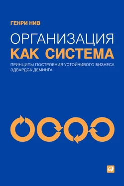 Генри Нив Организация как система. Принципы построения устойчивого бизнеса Эдвардса Деминга обложка книги