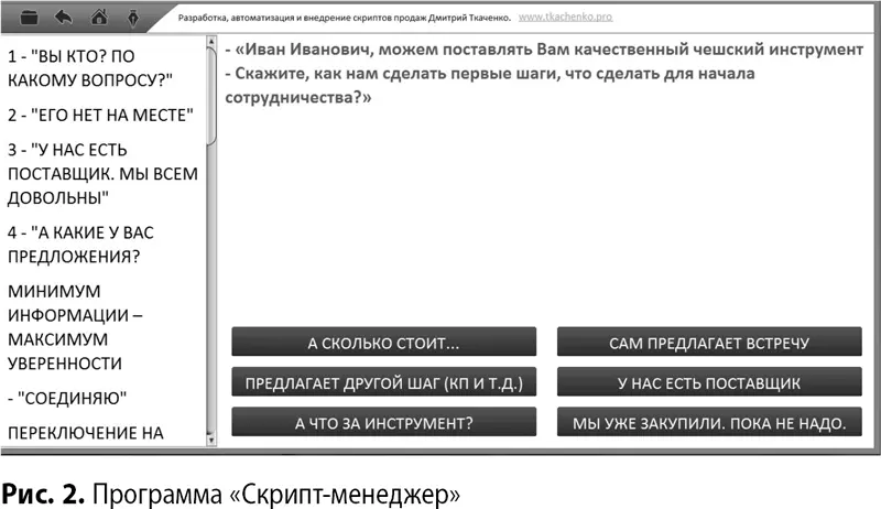 Таким образом даже если клиент вдруг ломает обычное течение диалога задавая - фото 7