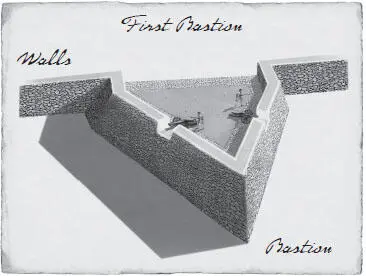 This is a basic bastion in fact a rather unassuming one in terms of its size - фото 9