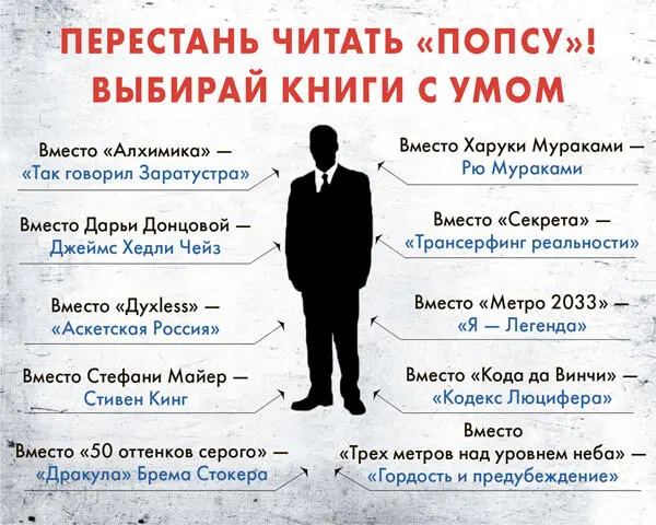 Инфографика решающая 2 задачи она одновременно является вирусным контентом и - фото 19