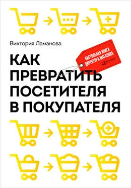 Виктория Ламанова Как превратить посетителя в покупателя. Настольная книга директора магазина обложка книги