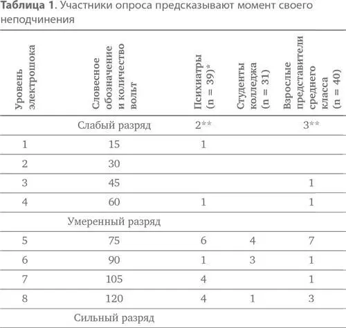 По мнению этих людей их действия были бы продиктованы сочувствием - фото 7