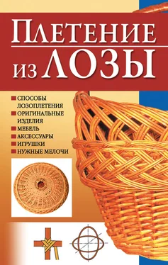 Игорь Скрипник Плетение из лозы обложка книги