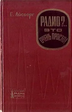 Евгений Айсберг Радио?.. Это очень просто! обложка книги