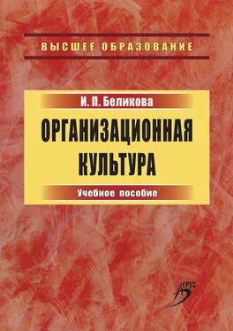 Ирина Беликова Организационная культура. Учебное пособие обложка книги