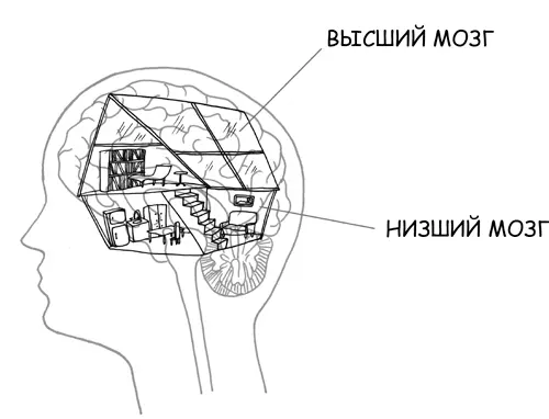 Если в качестве дисциплинарного воздействия мы прибегаем к угрозам открыто - фото 22