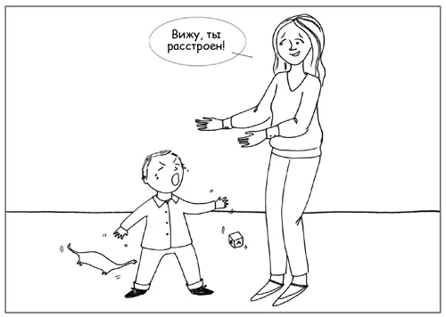 мягко установите границы Эта история позволяет прояснить что мы имеем в - фото 45
