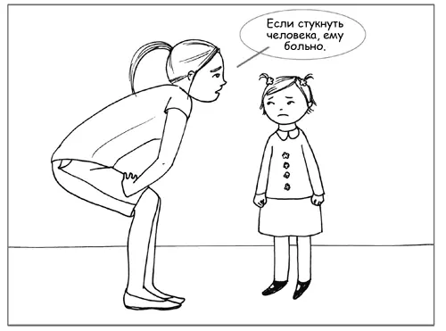 Шаг 2 Объясните суть дурного поступка Шаг 3 Опишите правильное поведение - фото 87