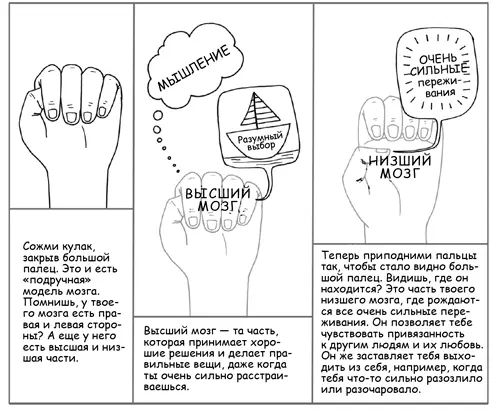 Например Прочтите письмо которое прислал Дэну директор - фото 112