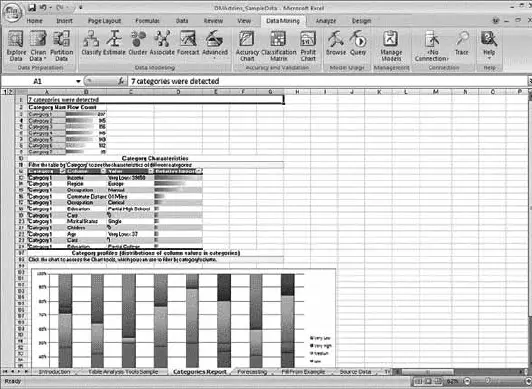 Рис 166Data Mining Client для Excel 2007 Таким образом пользователи могут - фото 66