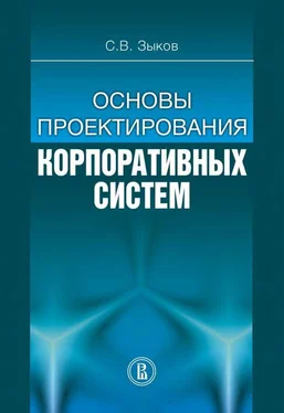 Сергей Зыков Основы проектирования корпоративных систем обложка книги