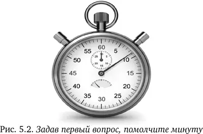 Минута это много Вам хочется прервать молчание и задать следующий вопрос Не - фото 23