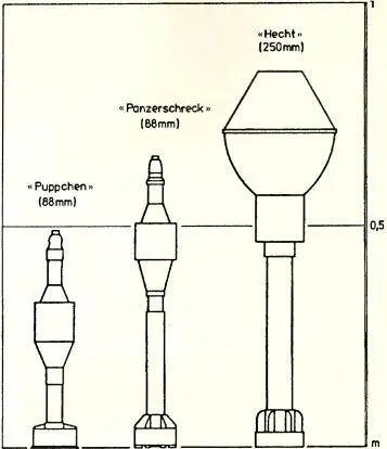 Рис 26 Кумулятивные реактивные гранаты Импульсный генератор и - фото 27