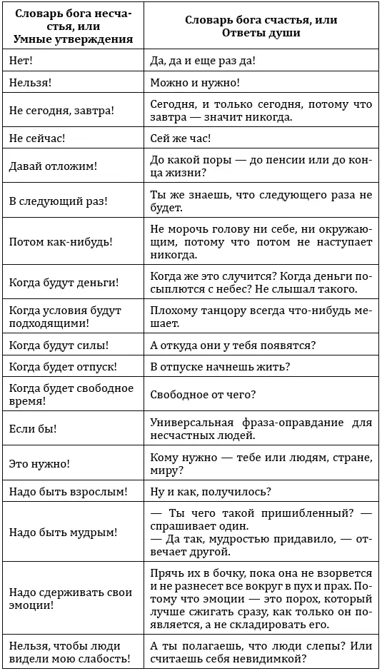 Ну что мой друг ознакомился с таблицей Жуть как не люблю таблицы но для - фото 1