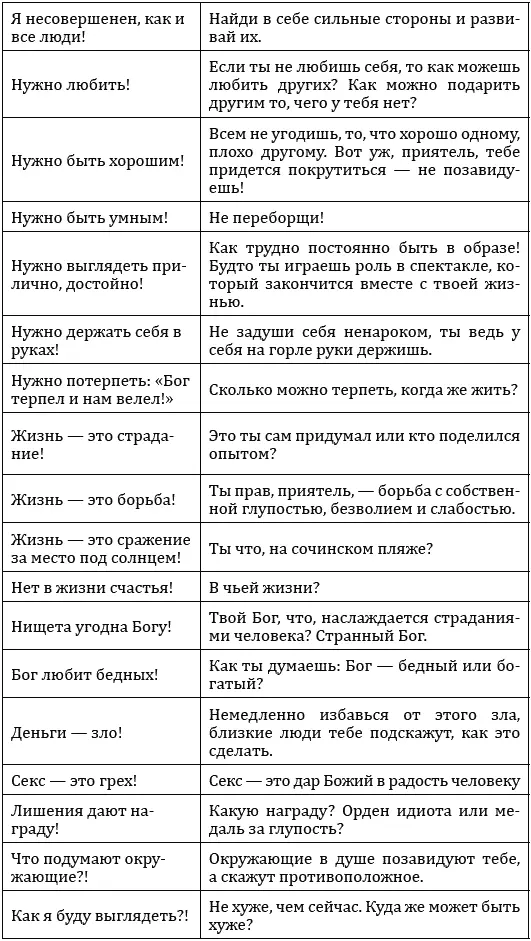 Ну что мой друг ознакомился с таблицей Жуть как не люблю таблицы но для - фото 2