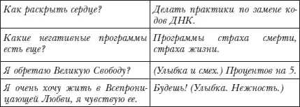 Учителя Света Всепроницающей Любви СпунДуны дали задание написать стихи - фото 9