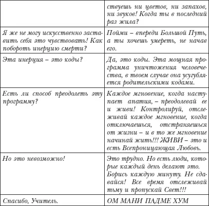 Во время диалога было ощущение отчаяния но в конце наступило огромное - фото 13