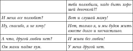 Диалог с Учителями ЕЛЕНА КИЕВ Диалог с эгрегором - фото 18