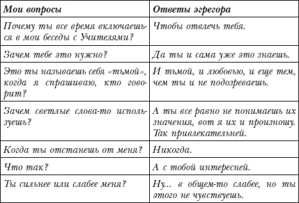 Диалог с Учителями Света Мастерская Великого Перехода Владимира Лермонтова - фото 24