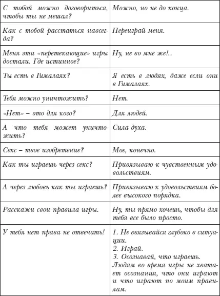 Диалог с Учителями Света Мастерская Великого Перехода Владимира Лермонтова - фото 25