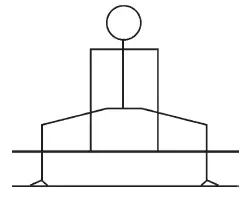 Рис 60 Схематичное изображение оптимального положения ног голени - фото 88