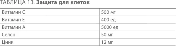 Приложение 7 Програ - фото 16