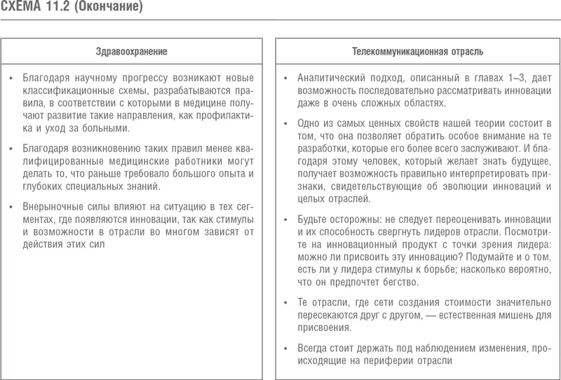 Мы надеемся что наши читатели теперь лучше разбираются в том какие компании - фото 33