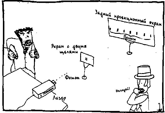 Наконец есть еще длина волны расстояние между соседними максимумом и - фото 18