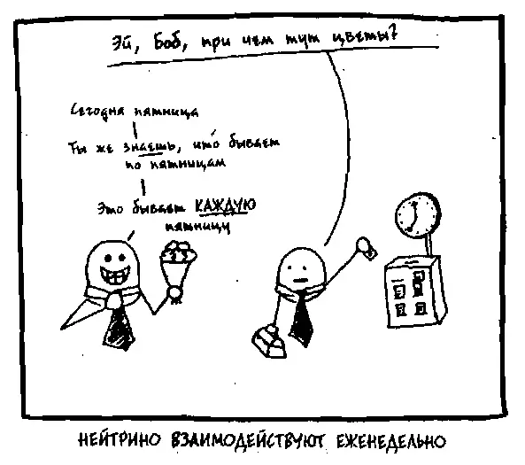 Если к моменту публикации книги БАК действительно уничтожит Землю мы принесем - фото 33