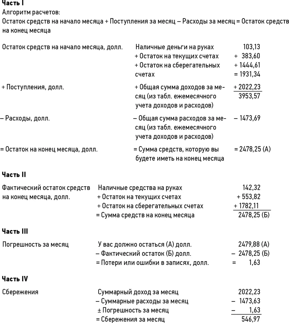 Деньги становятся реальностью Рассмотрим главный секрет нашей Программы - фото 15