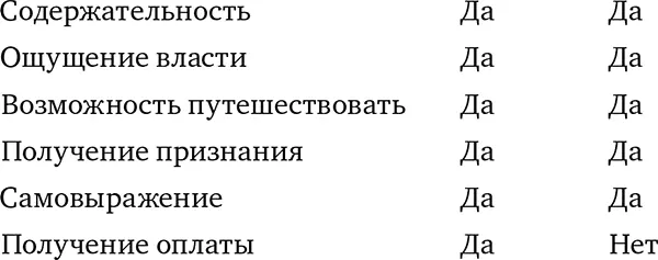 Эврика Мы нашли отличие Если тут задействованы деньги то это наверняка - фото 43