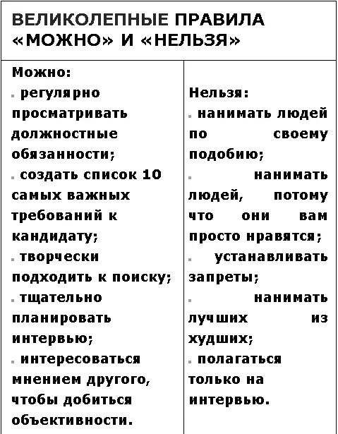 Личность черты характера и склонности В начале этой главы я сказал что - фото 4