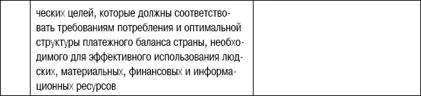 Как следует из табл 21 в научной литературе даются разные понятия - фото 29